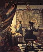 Jan Vermeer Die Malkunst painting